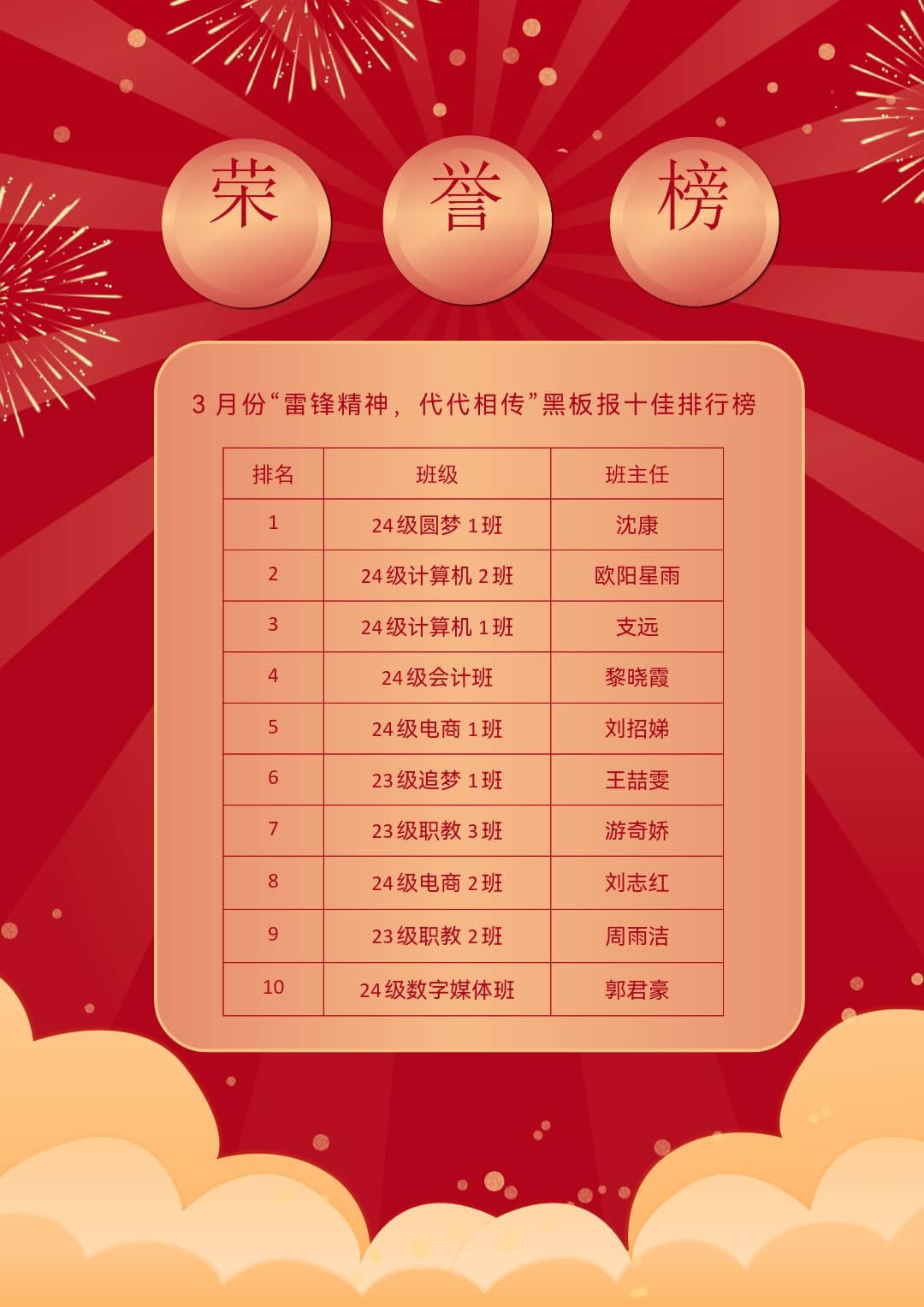 十佳榜_1.jpg